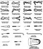 Instruments described by Shushruta (Source: droakleysmithrhinoplasty (History of Rhinoplasty))