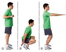 Hindu Squats (Source: extremebodyweightworkouts (Hindu Squats – Harder Than They Look?))
